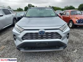 Toyota Pozostałe 2019 2 Toyota Pozostałe 2019 2