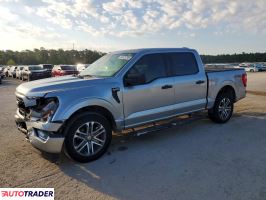 Ford Pozostałe - zobacz ofertę