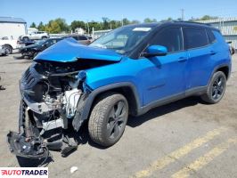 Jeep Compass 2021 2