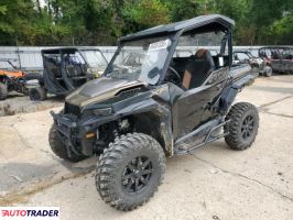 Polaris Pozostałe 2023 Polaris Pozostałe 2023