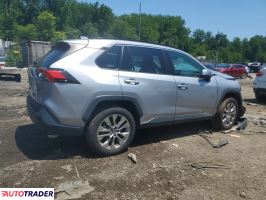 Toyota Pozostałe 2021 2