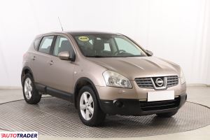 Nissan Qashqai - zobacz ofertę