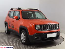 Jeep Renegade - zobacz ofertę