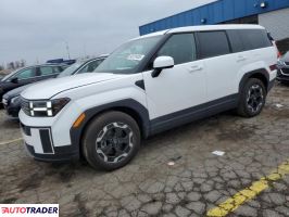 Hyundai Santa Fe - zobacz ofertę