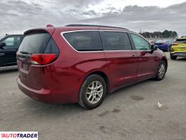 Chrysler Voyager 2020 3