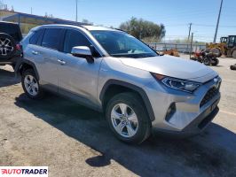 Toyota Pozostałe 2021 2
