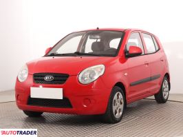 Kia Picanto 2009 1.1 64 KM