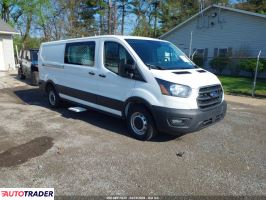 Ford Transit - zobacz ofertę