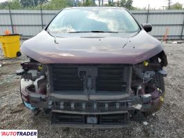 Ford Edge 2021 2 Ford Edge 2021 2
