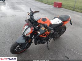 KTM Pozostałe 2023