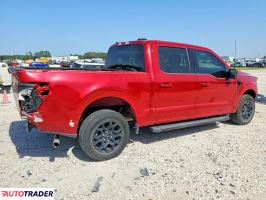 Ford Pozostałe 2024 2