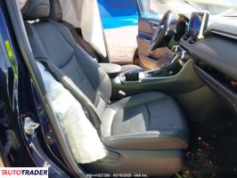 Toyota Pozostałe 2023 2 Toyota Pozostałe 2023 2