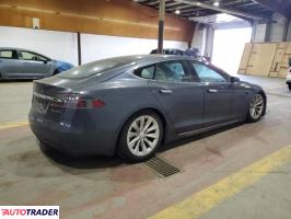 Tesla Model S 2020