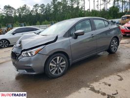 Nissan Versa - zobacz ofertę