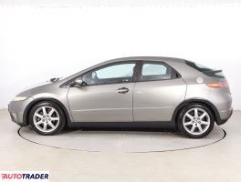 Honda Civic 2007 2.2 138 KM Honda Civic 2007 2.2 138 KM