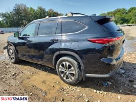 Toyota Highlander 2022 3 Toyota Highlander 2022 3