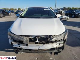 Toyota Corolla 2021 1