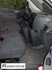 Peugeot Expert 2008 1.6 90 KM Peugeot Expert 2008 1.6 90 KM