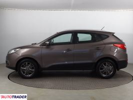 Hyundai ix35 2015 1.6 132 KM