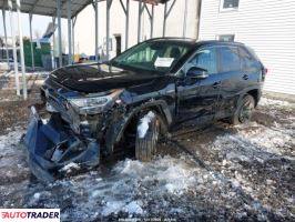 Toyota Pozostałe 2021 2