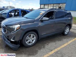 GMC Terrain 2020 1 GMC Terrain 2020 1