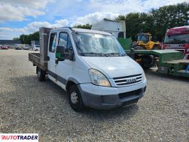 Iveco Daily 2007