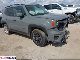 Jeep Renegade 2021 2