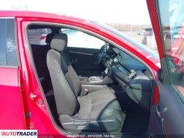 Honda Civic 2021 1 Honda Civic 2021 1