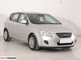 Kia Ceed - zobacz ofertę