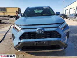 Toyota Pozostałe 2022 2