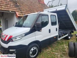 Pojazdy użytkowe - Dostawcze