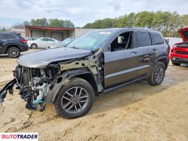 Jeep Grand Cherokee 2020 3