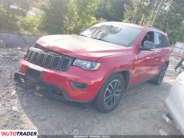 Jeep Grand Cherokee 2020 3