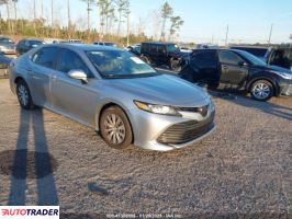 Toyota Camry 2020 2 Toyota Camry 2020 2