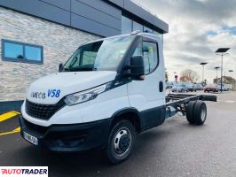 Iveco Daily 2020 3.0