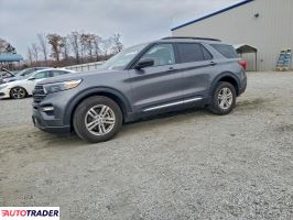 Ford Explorer 2024 2