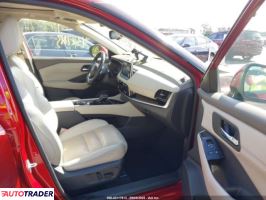 Nissan Rogue 2022 1 Nissan Rogue 2022 1