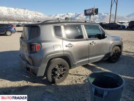 Jeep Renegade 2019 2