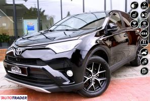Toyota RAV 4 - zobacz ofertę