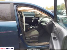 Chevrolet Equinox 2020 1