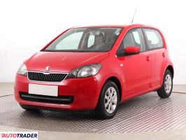 Skoda Citigo 2013 1.0 59 KM