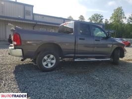 Dodge Ram 2022