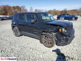 Jeep Renegade 2020 2