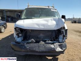 Chevrolet Pozostałe 2022 6