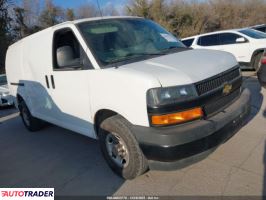 Chevrolet Pozostałe 2019 4