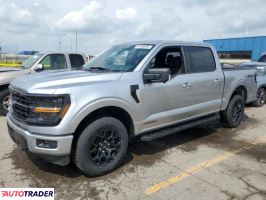 Ford Pozostałe 2024 3 Ford Pozostałe 2024 3