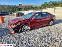 Toyota Camry - zobacz ofertę