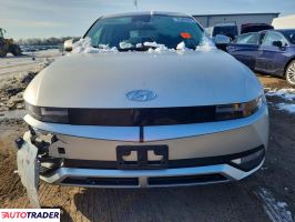 Hyundai Pozostałe 2023