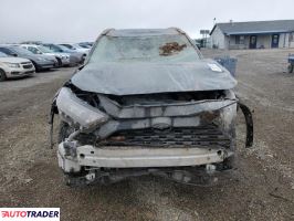 Toyota Pozostałe 2019 2 Toyota Pozostałe 2019 2
