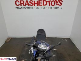 Honda CB 2022